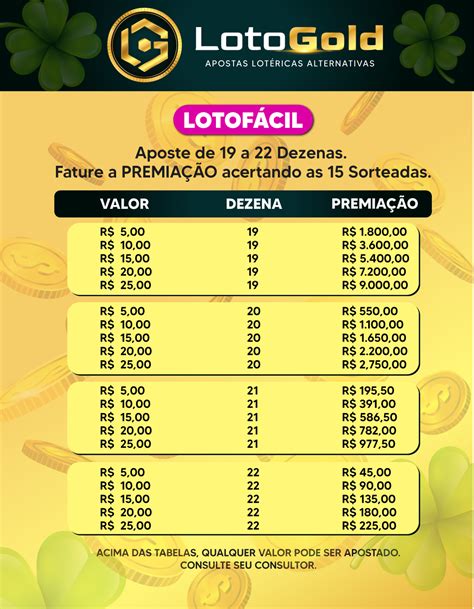 tabela de premiação lotofacil